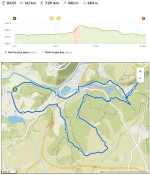 Carte du tracé pour trouver la cascade de la Saule à Bort-les-Orgues